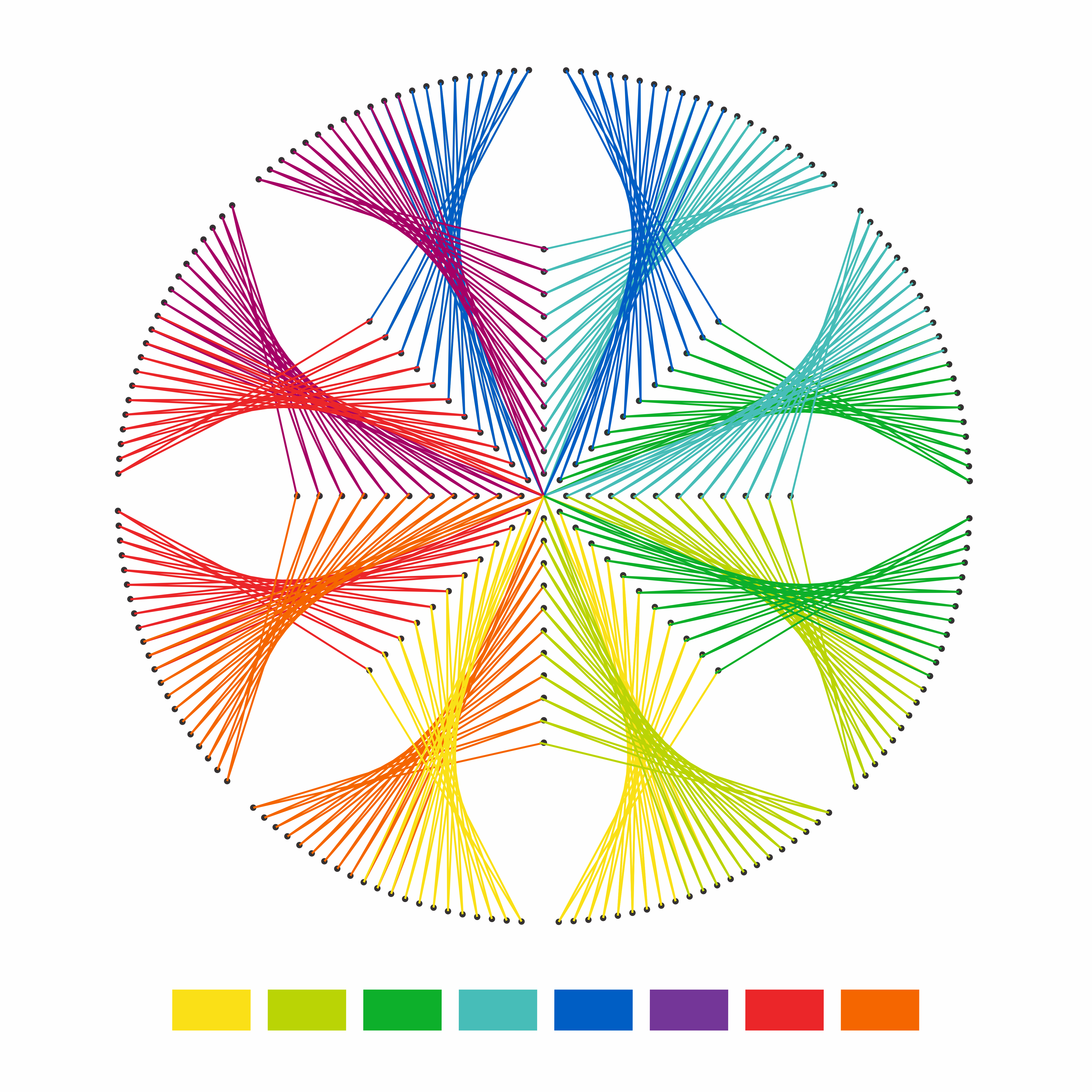 Kit Colibrí en Flor (241 puntos)