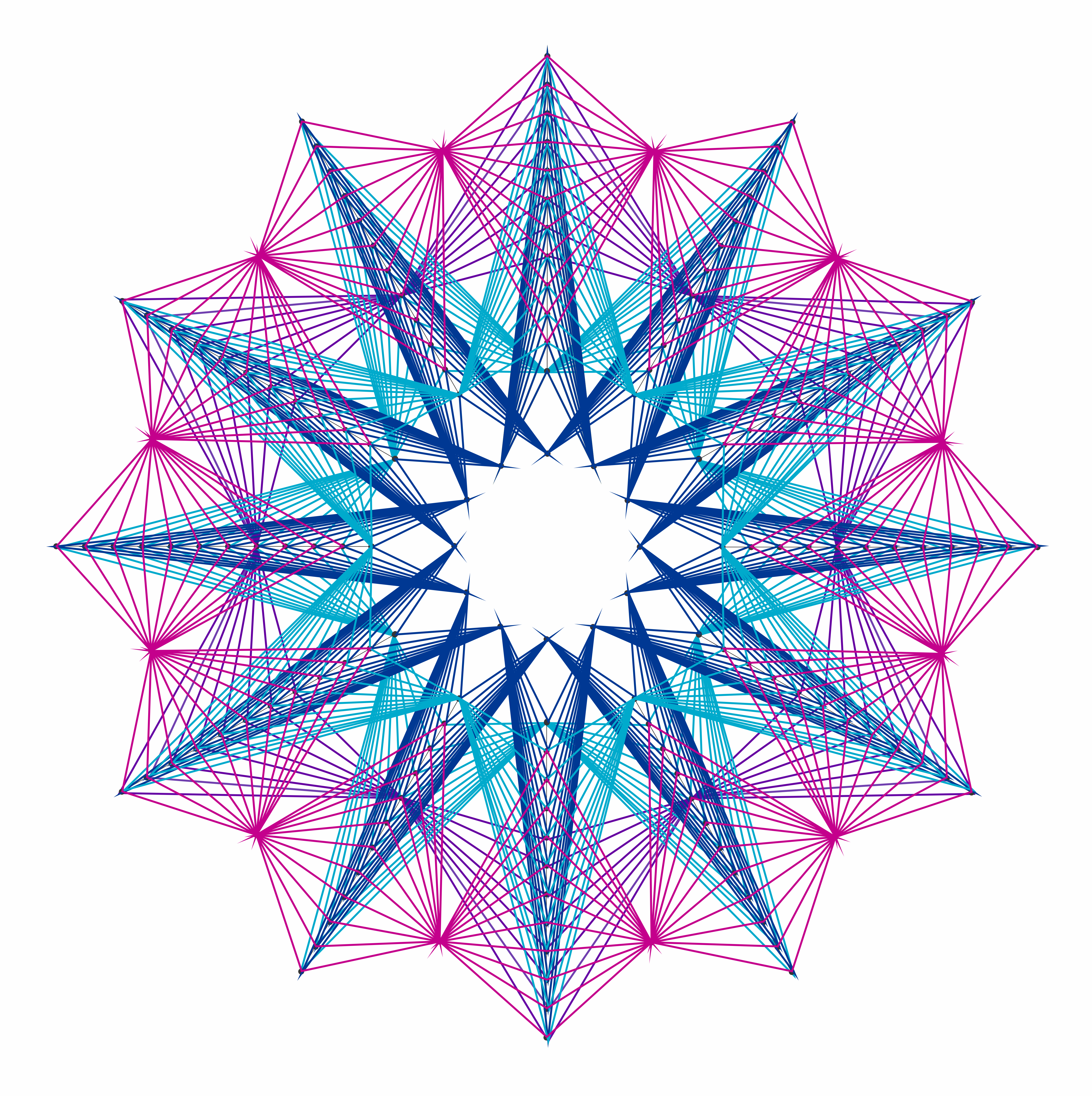 Kit Decaestrella (168 puntos)