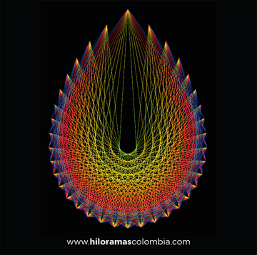 Kit Gota de luz (36 puntos)