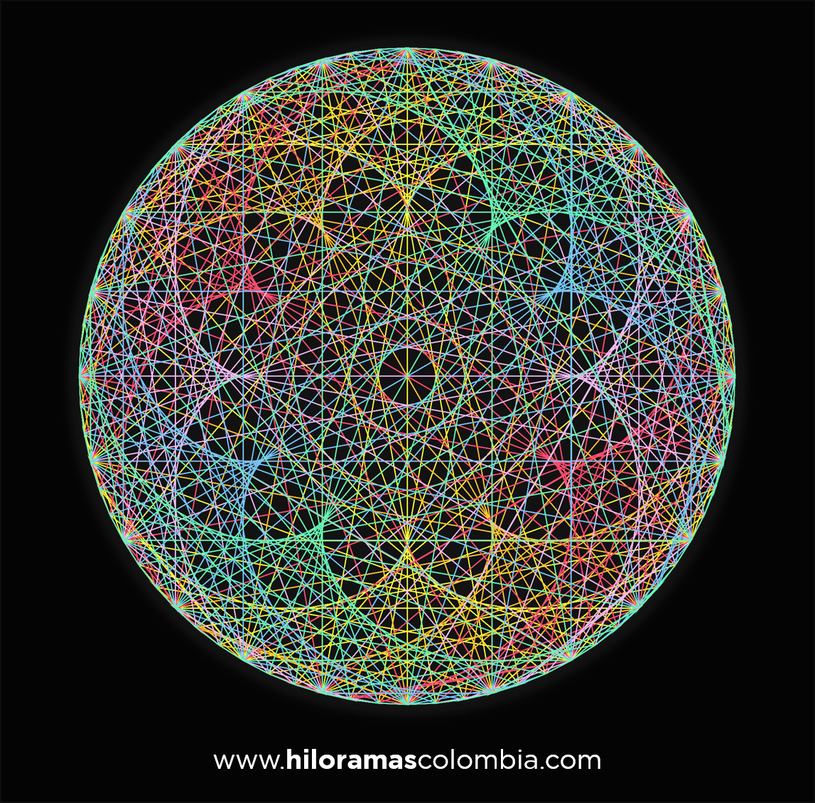 Kit loto (72 puntos)