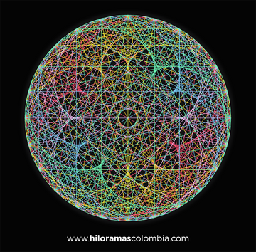 Kit loto (72 puntos)