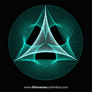 Kit Piramidal (178 puntos)