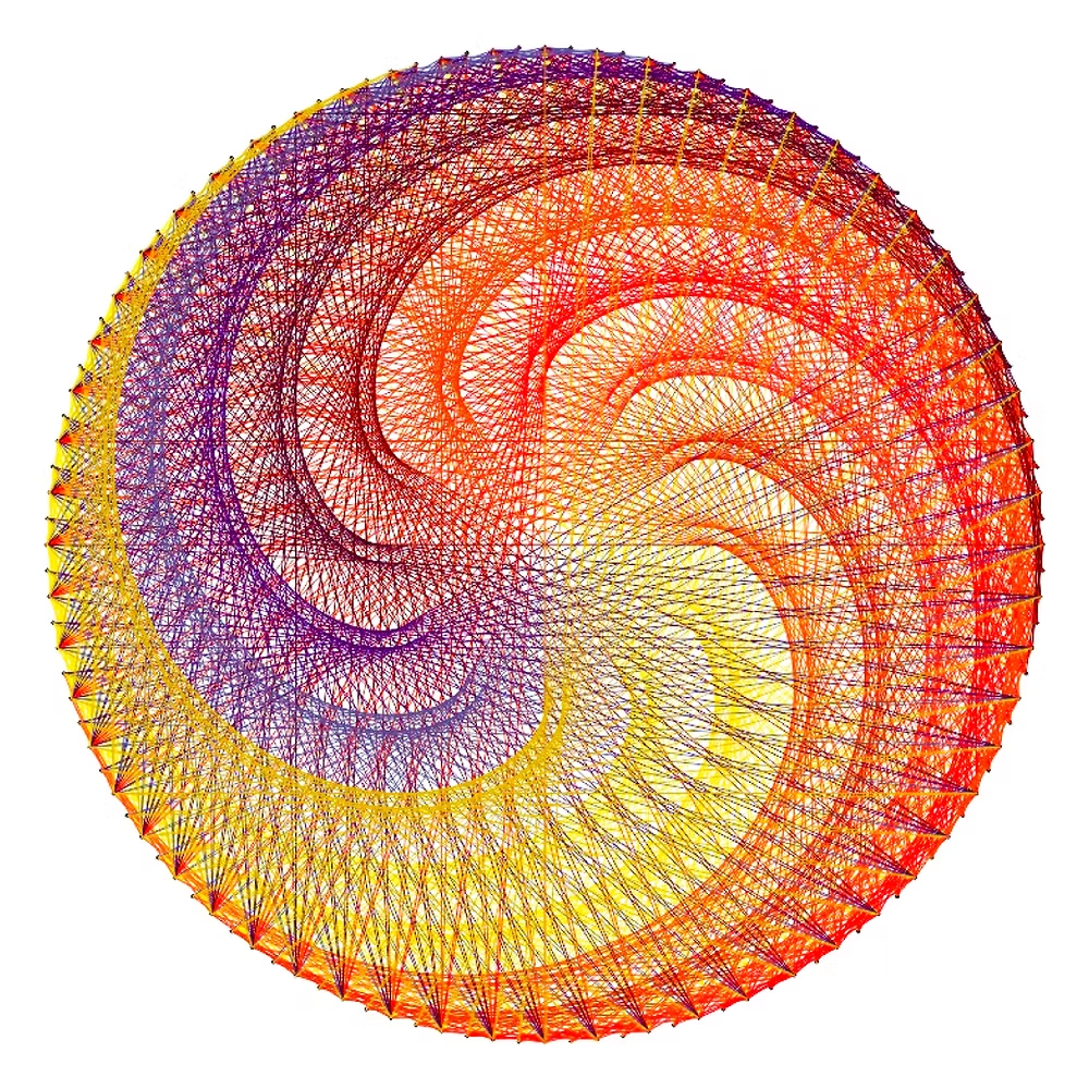 Kit Hilorama Nido (120 puntos)